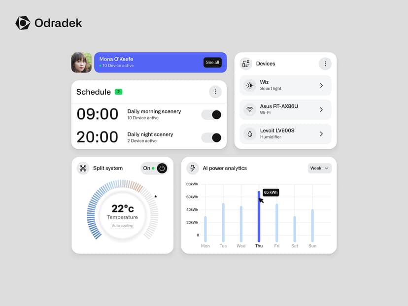 Smart Home IoT System